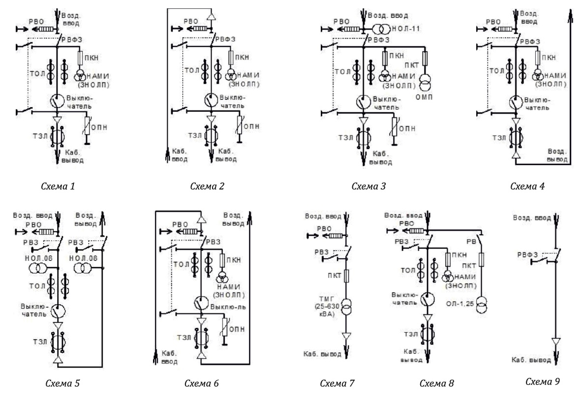 Схема 6 3 1. Принципиальная электрическая схема ЯКНО-10. Схема ячейки ЯКНО 6. Яку-1 ячейка Карьерная схема однолинейная. ЯКНО 10 кв с вакуумным выключателем схема подключения.